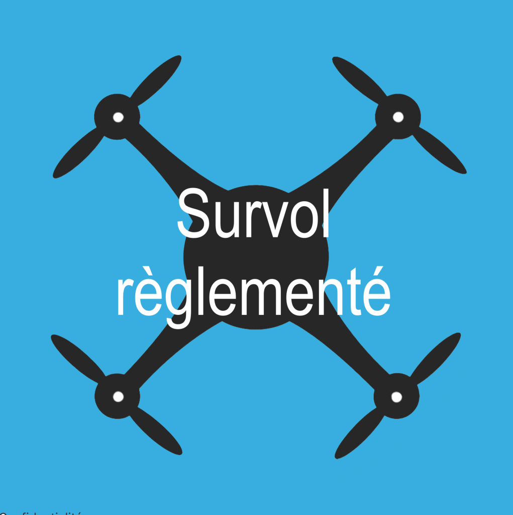 Survol réglementé